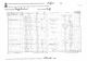 Census Banff 1861 William Gray